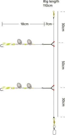 Kinetic Sabiki Fish Fry - Vorfach -Sportfischergeschäft F174 192 039 4 766563 1280x1280